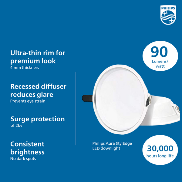 Aura style edge online philips