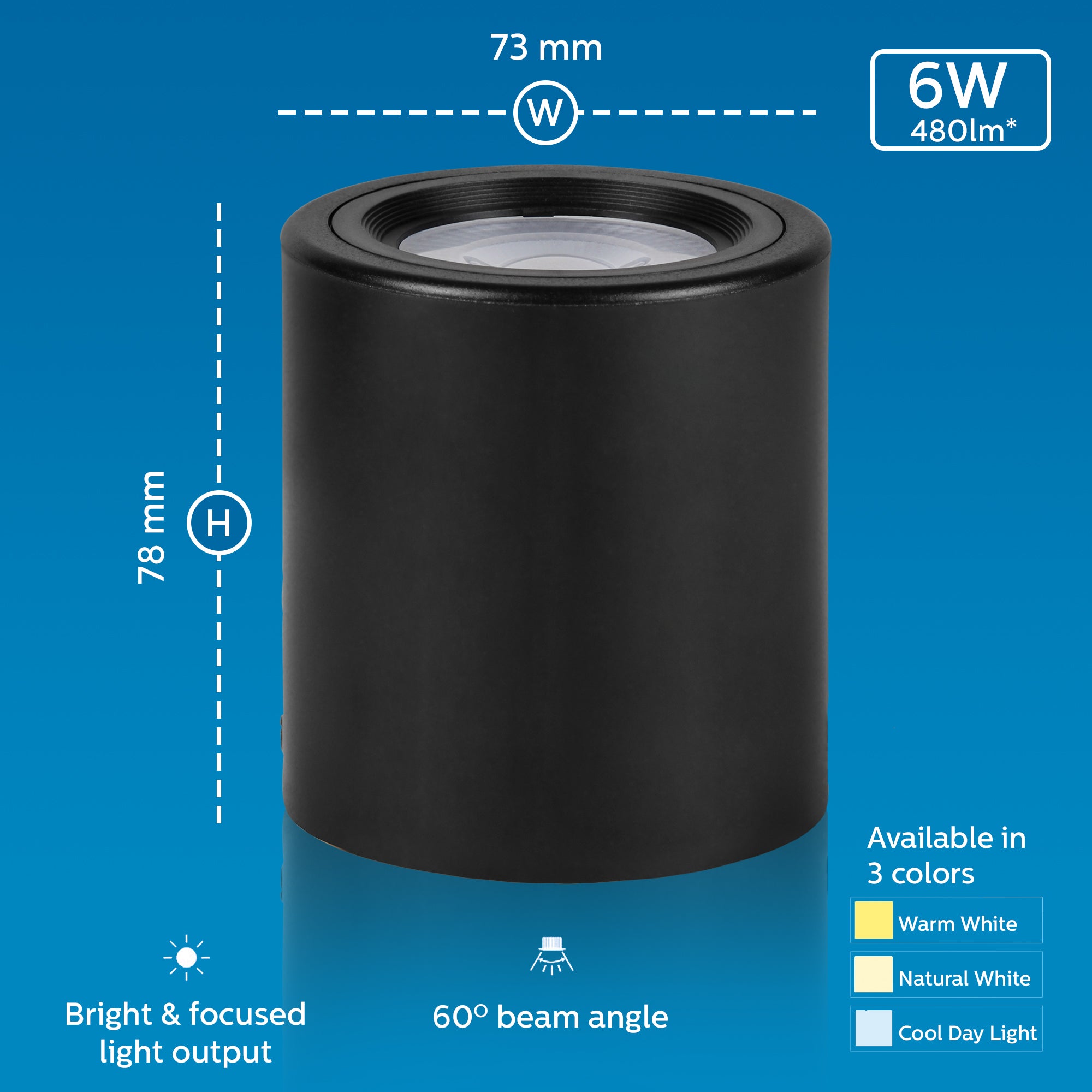 Philips Surface Synthetic LED Spot