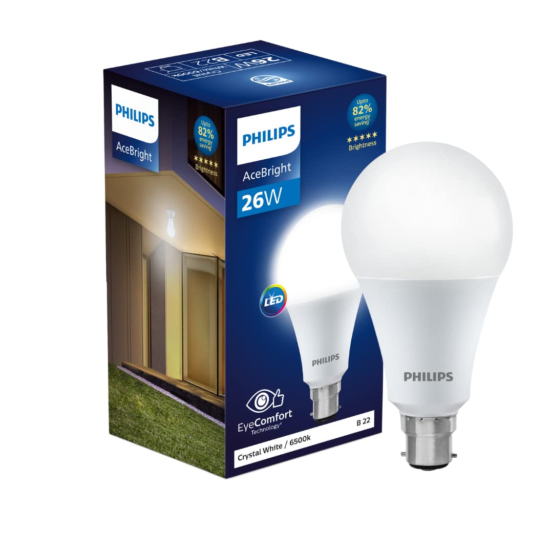 Philips AceBright High Wattage LED Bulb