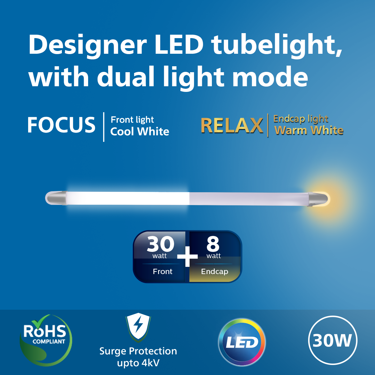 Philips Gleam Glow LED Batten