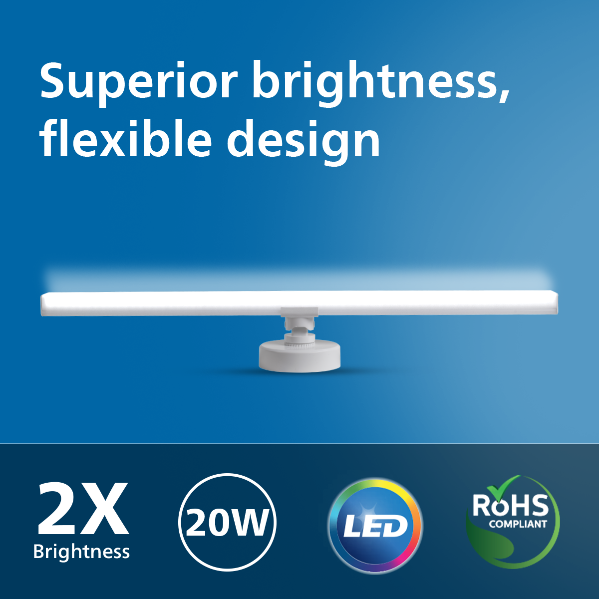 Philips ForeGlow LED Wall Light