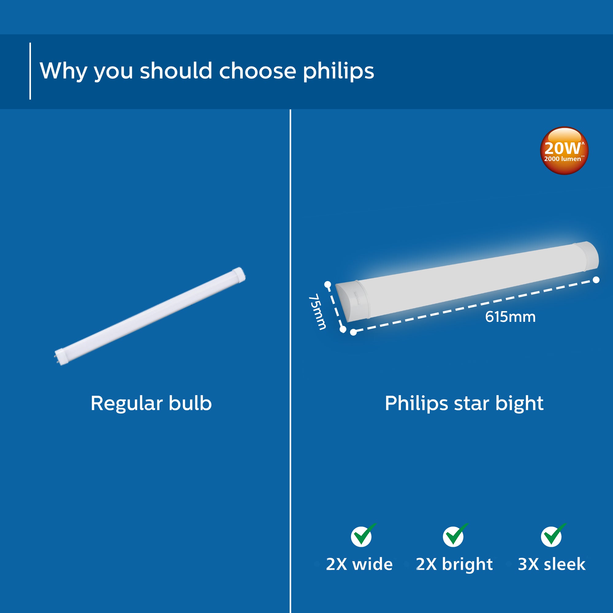 Philips Led Light Sign Buy Philips StarBright LED Tube light Online in India | Philips ...