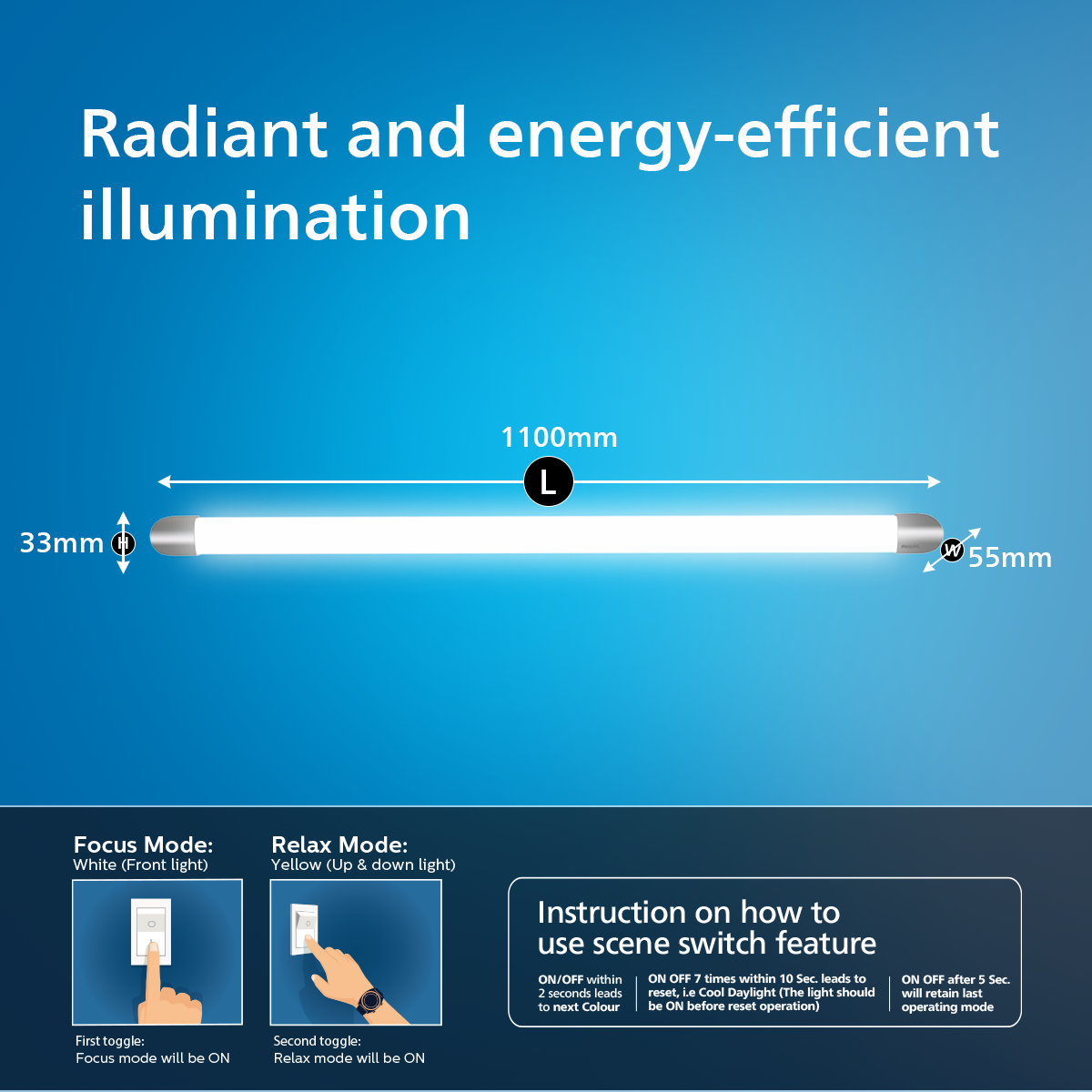 Philips Dual Glow LED Batten (WW + CDL)