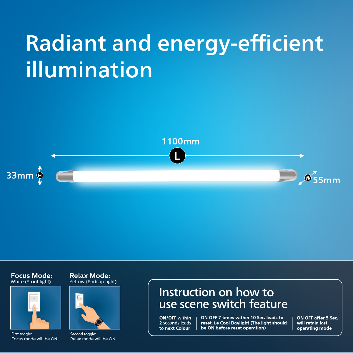 Philips Gleam Glow LED Batten