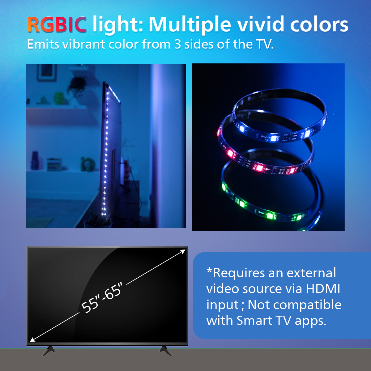 Philips Wi-Fi HDMI Sync Box + TV Backlight Strip