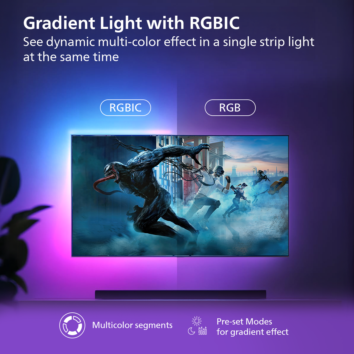 Philips Wi-Fi HDMI Sync Box + TV Backlight Strip