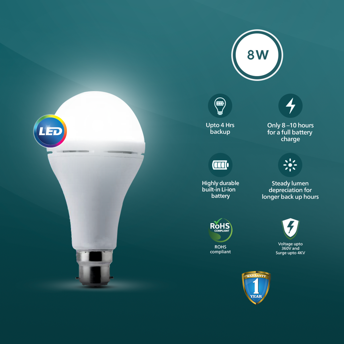 Philips Stellar Bright Emergency Inverter LED Bulb