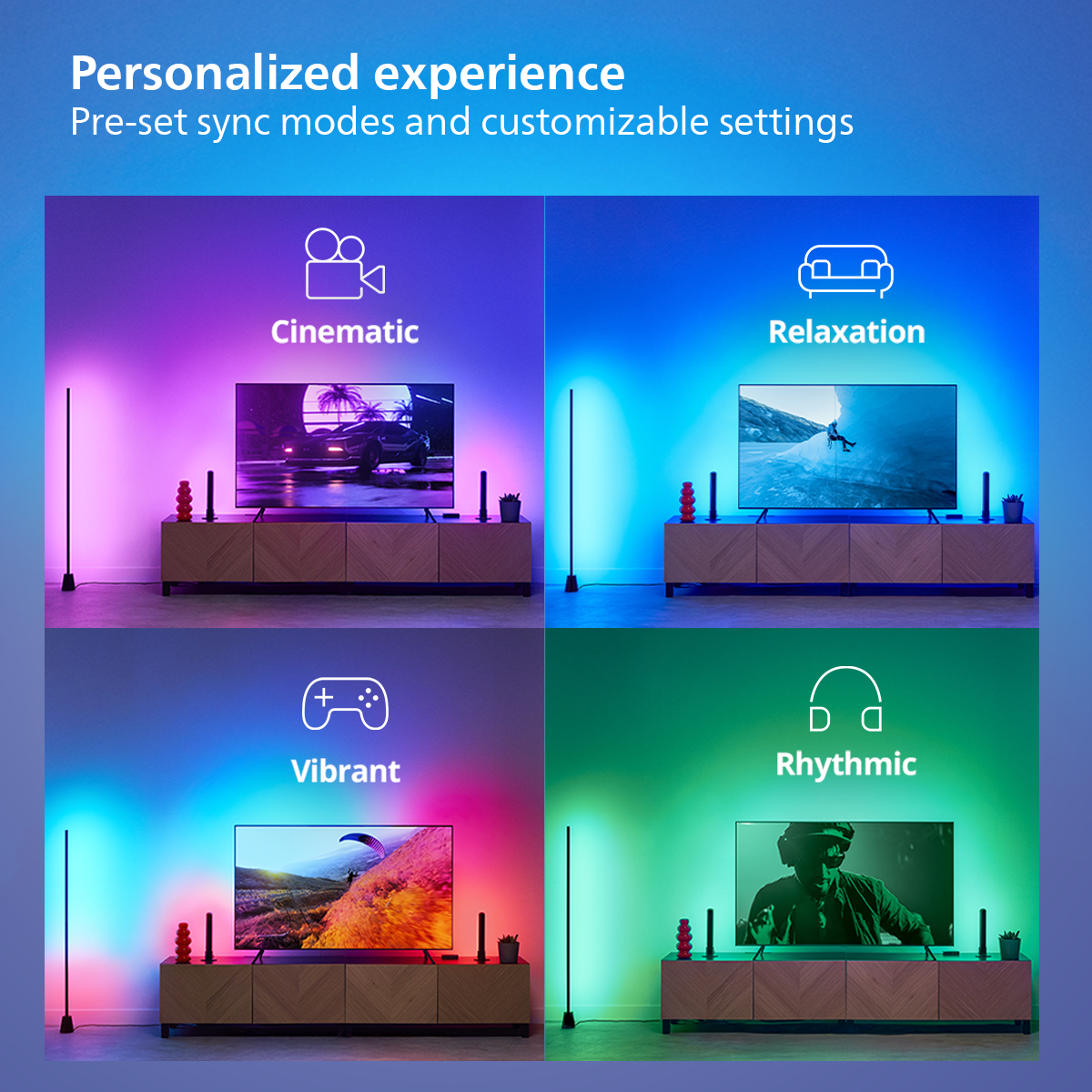 Philips Wi-Fi HDMI Sync Box + TV Backlight Strip