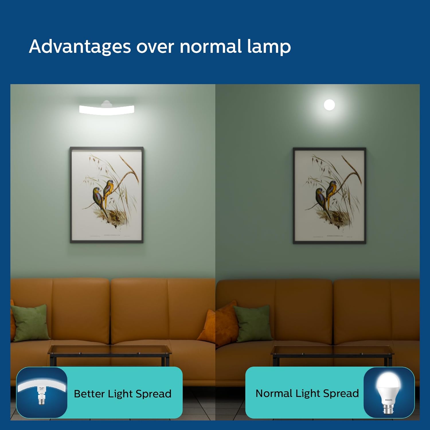 Philips Stellar Bright T-Bulb Curvy