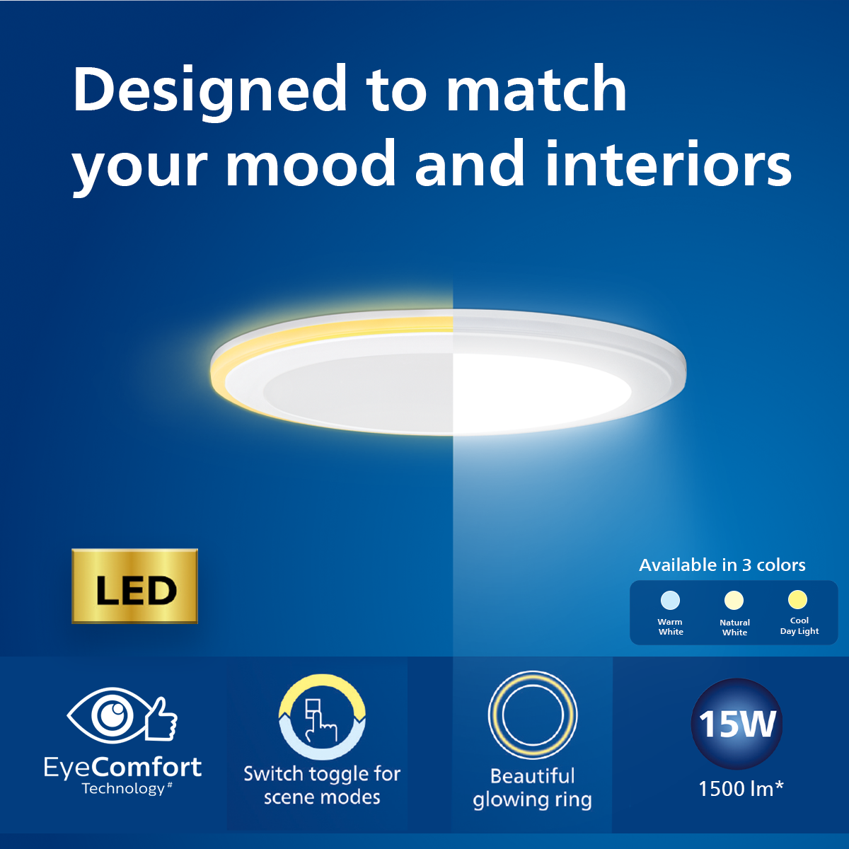 Philips Twin Glow LED Downlight with Driver