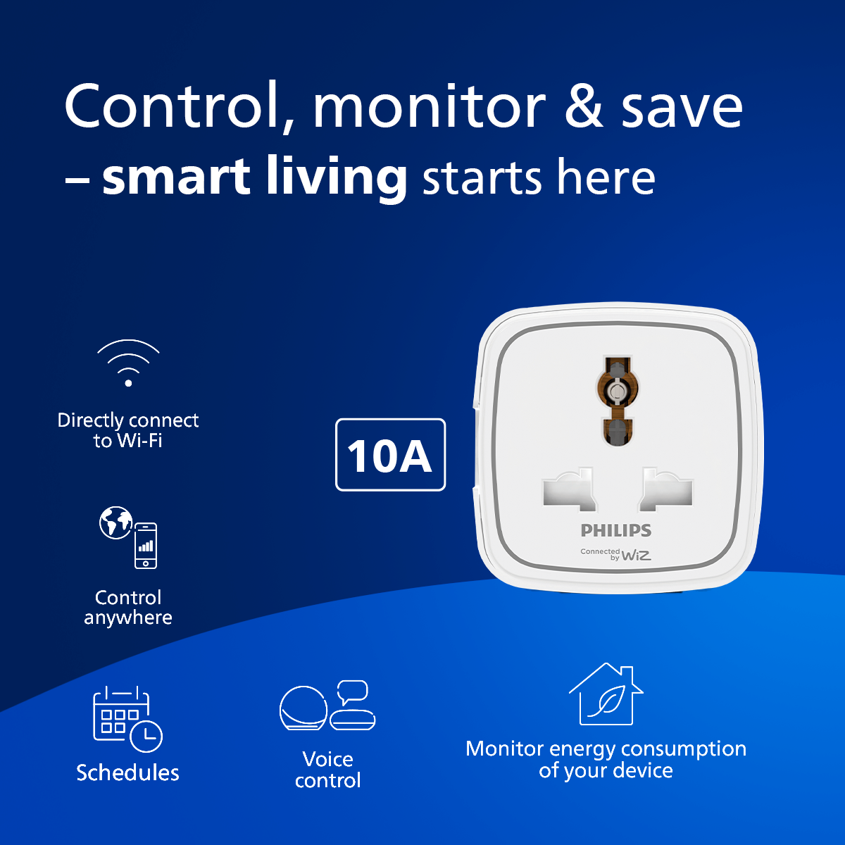 Philips Wiz Smart Plug