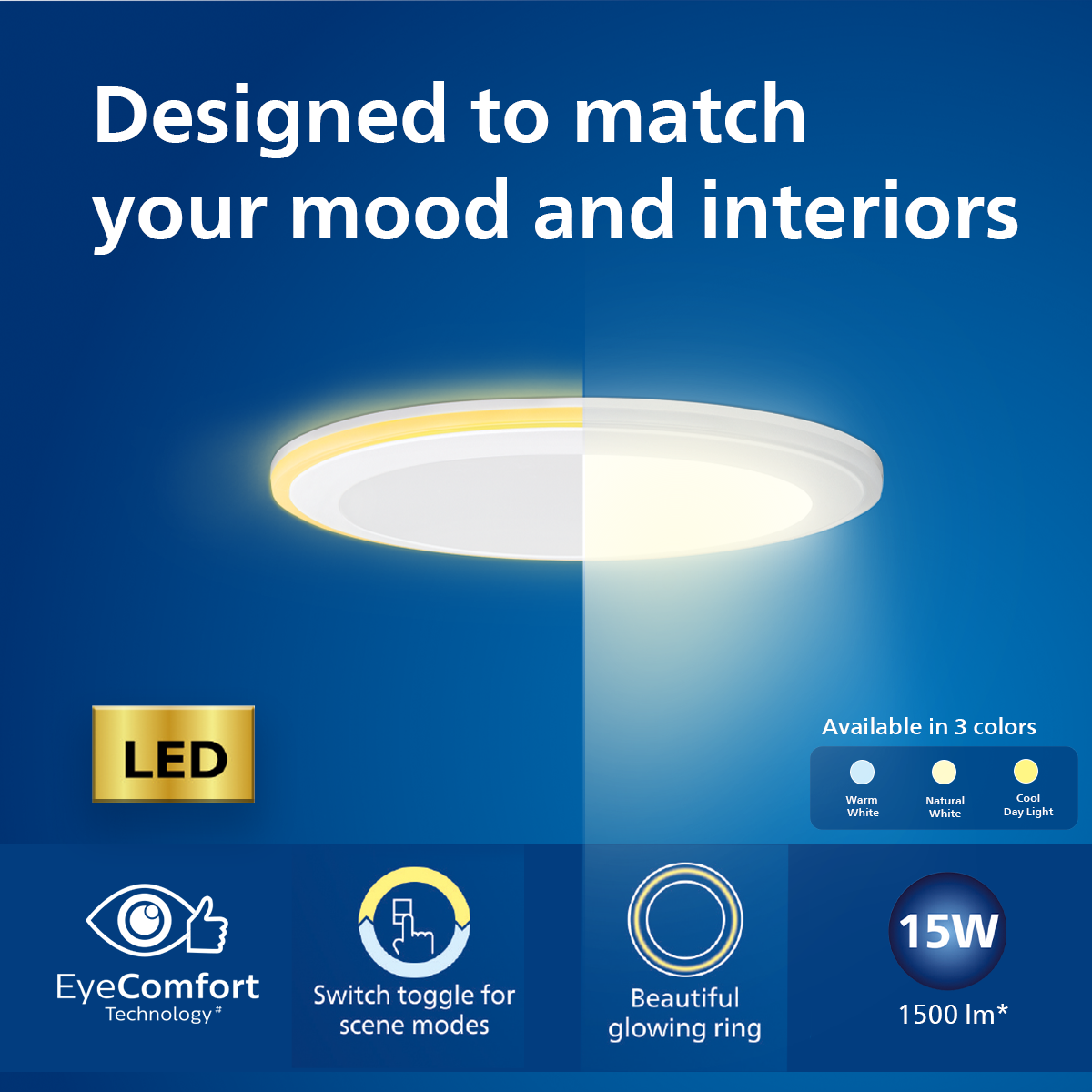 Philips Twin Glow LED Downlight with Driver