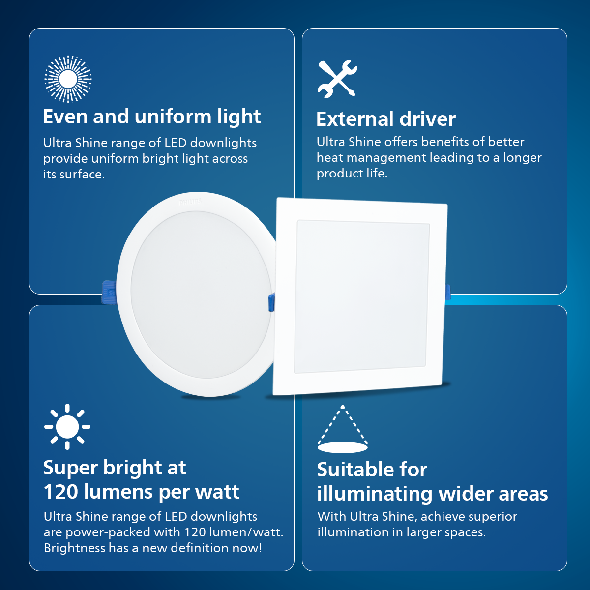 Philips Ultra Shine LED Downlight