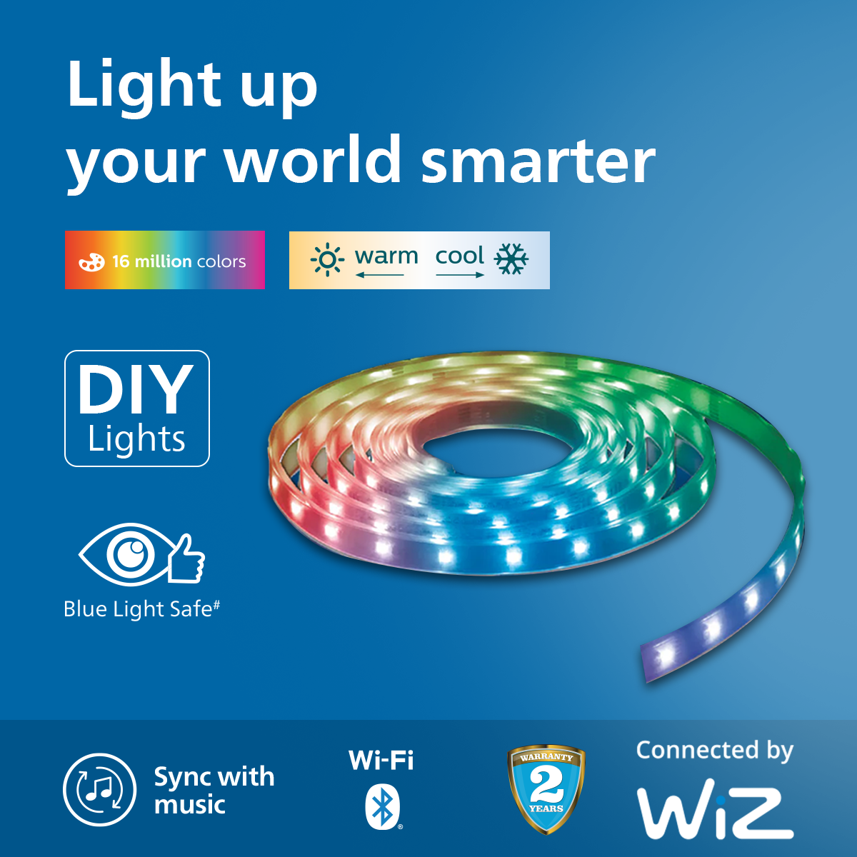 Philips Smart Wi-Fi LED DIY TV Strip