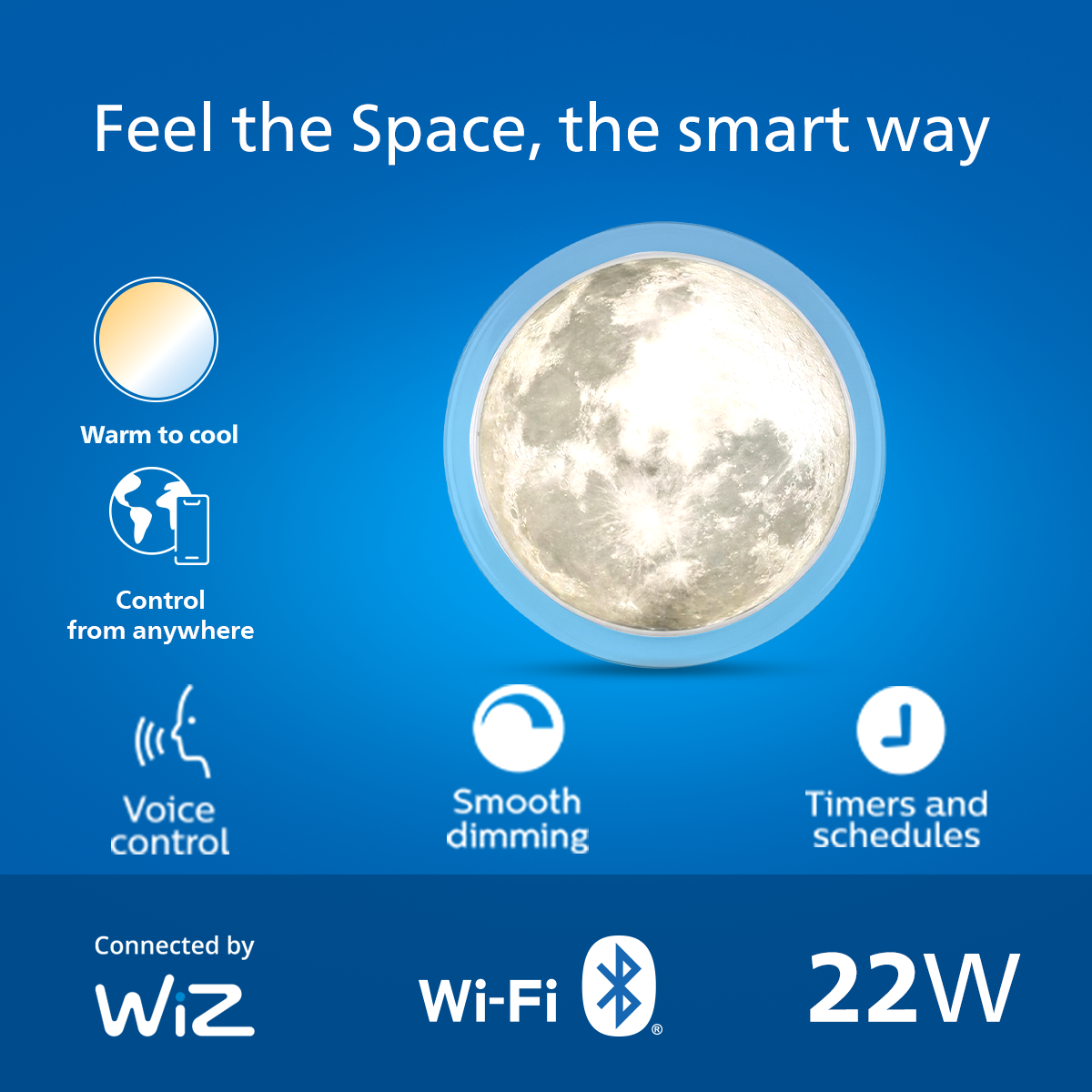 Philips Smart MoonView LED Surface Downlight