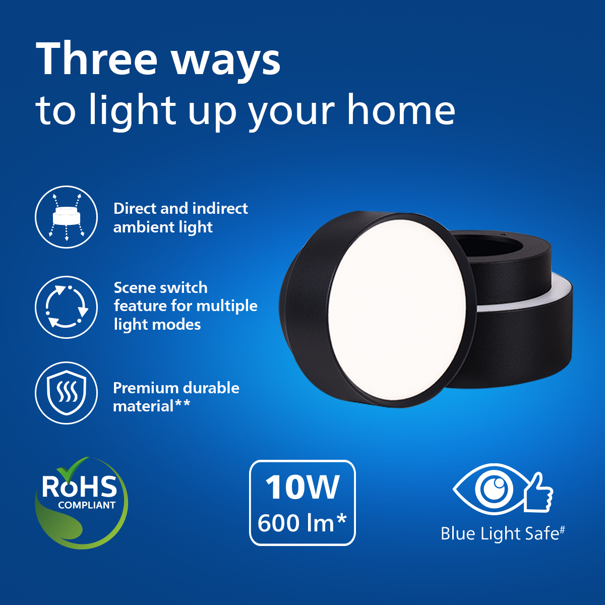 Philips Up-Down LED Surface COB