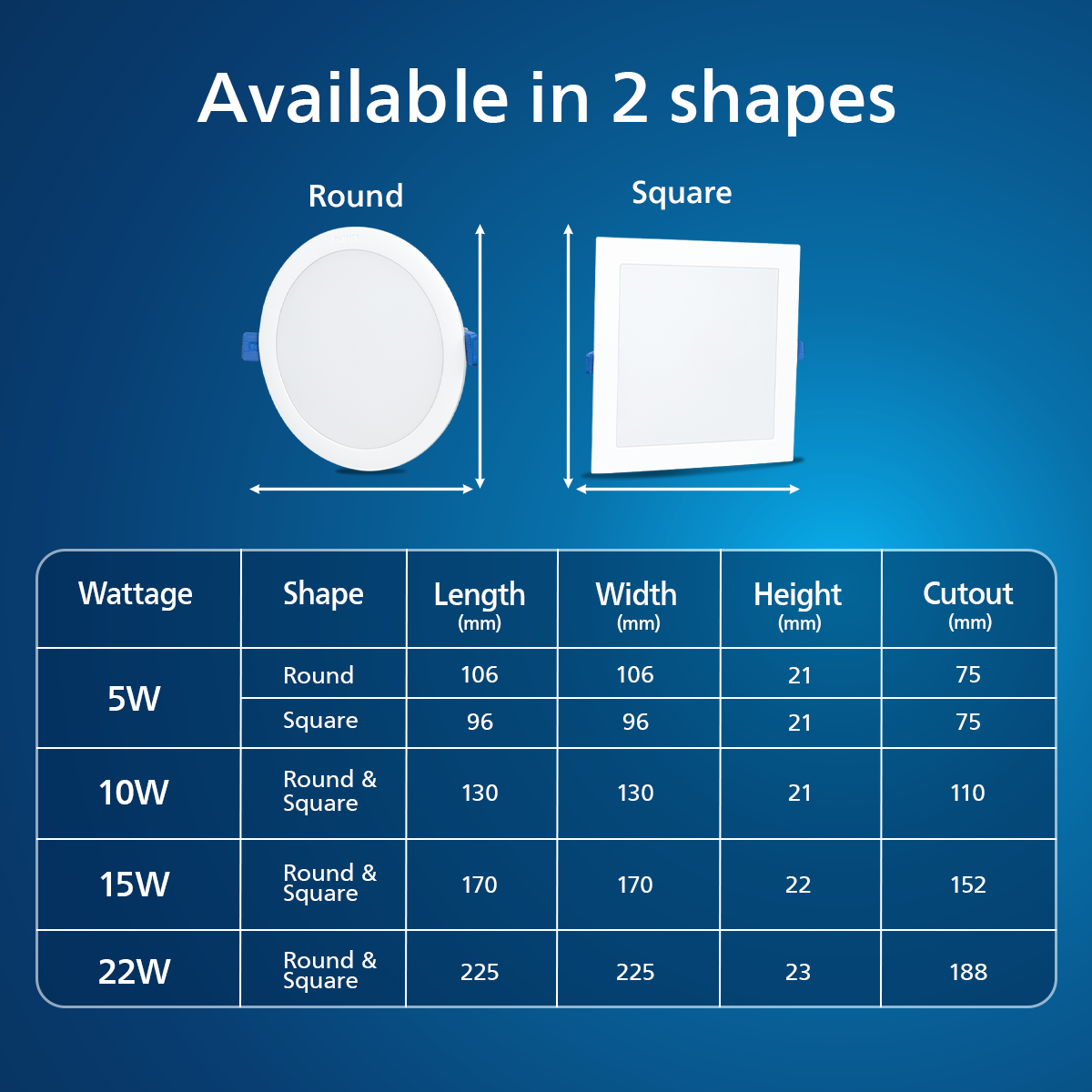 Philips Ultra Shine LED Downlight