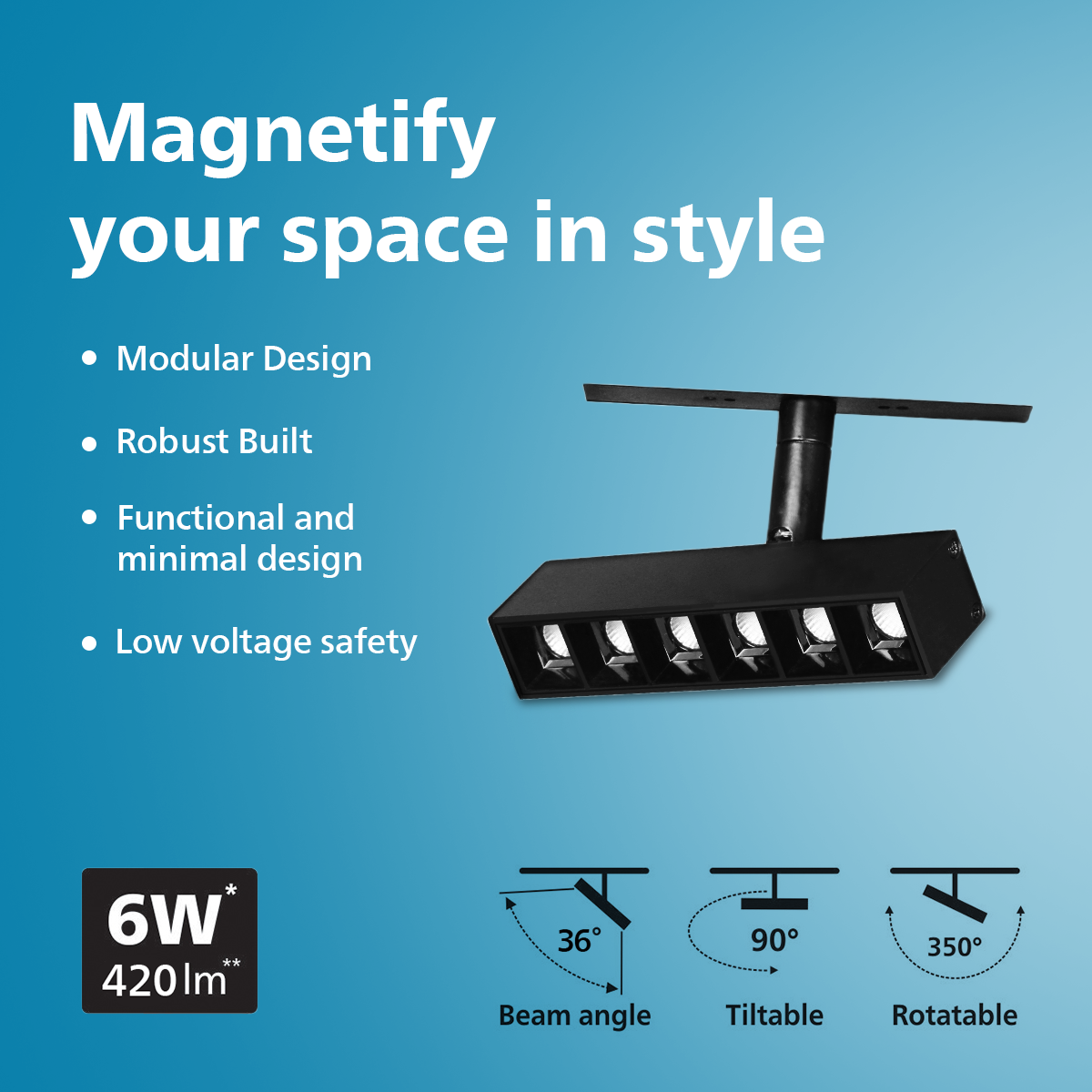Philips Webber Tiltable Spot Blade
