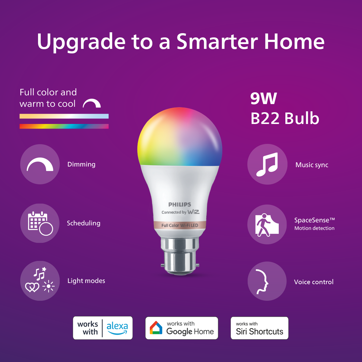 Philips Smart Wi-Fi Pro LED Bulb