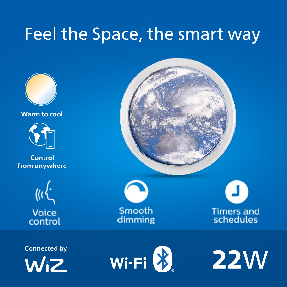 Philips Smart EarthView LED Surface Downlight