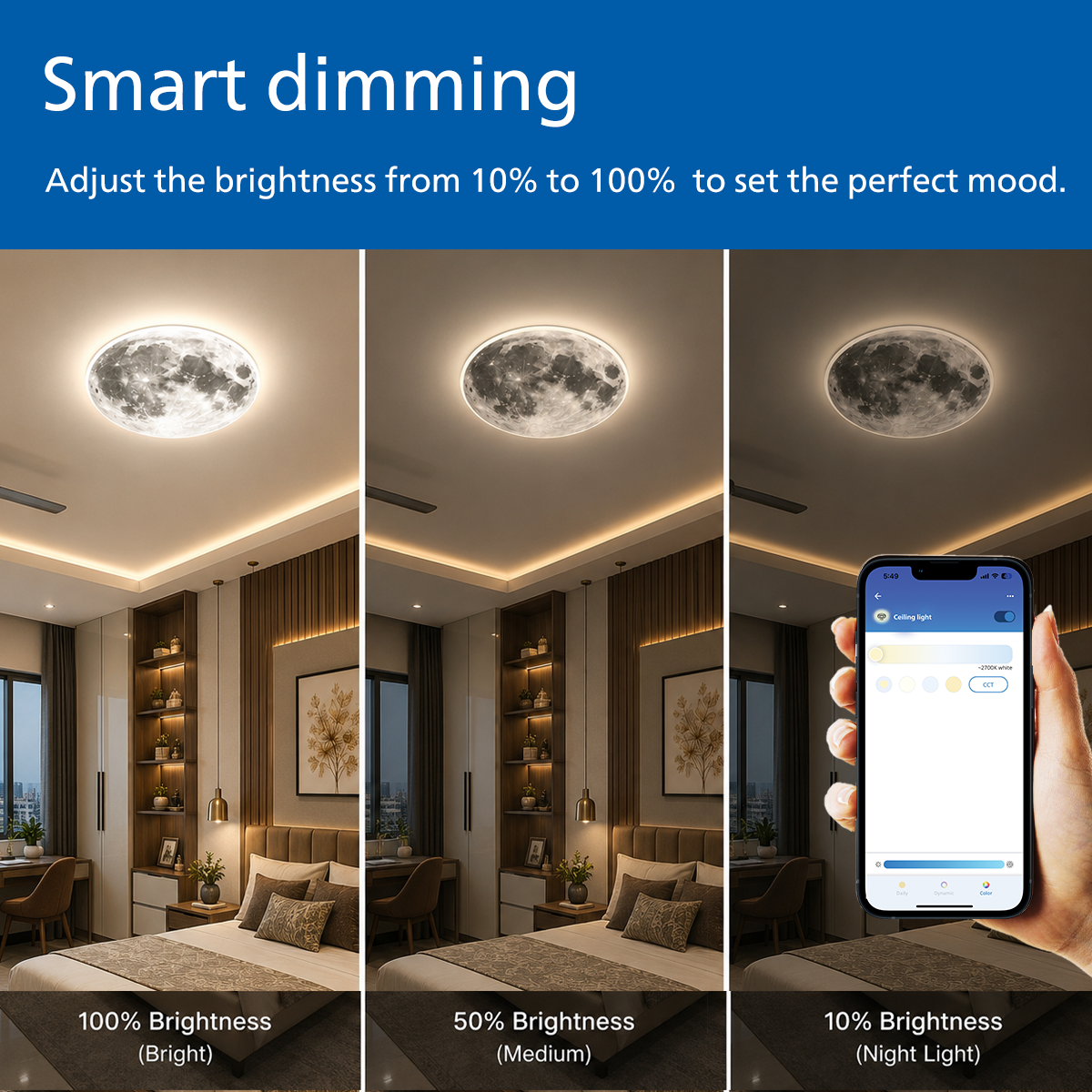 Philips Smart MoonView LED Surface Downlight