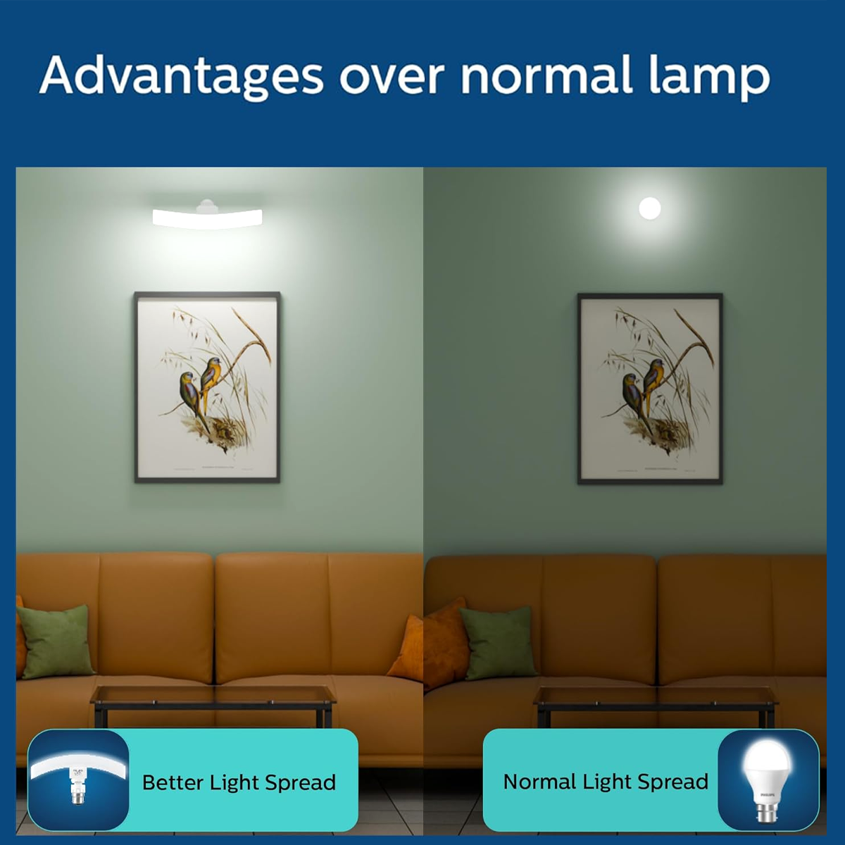 Philips Curvy LED T-Bulb