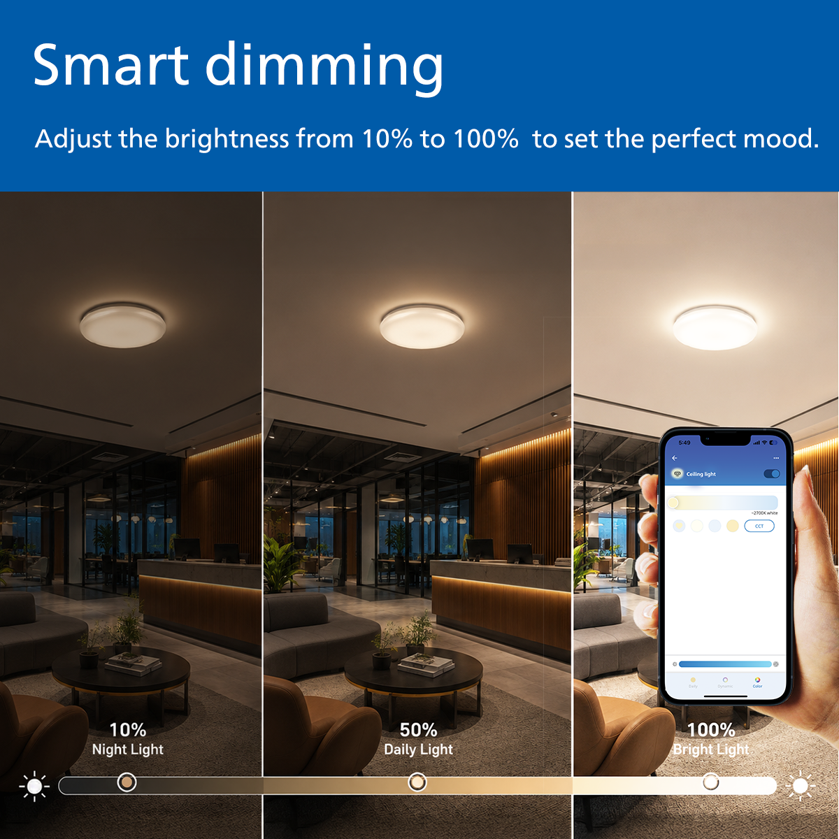 Philips Smart WideGlow LED Surface Downlight