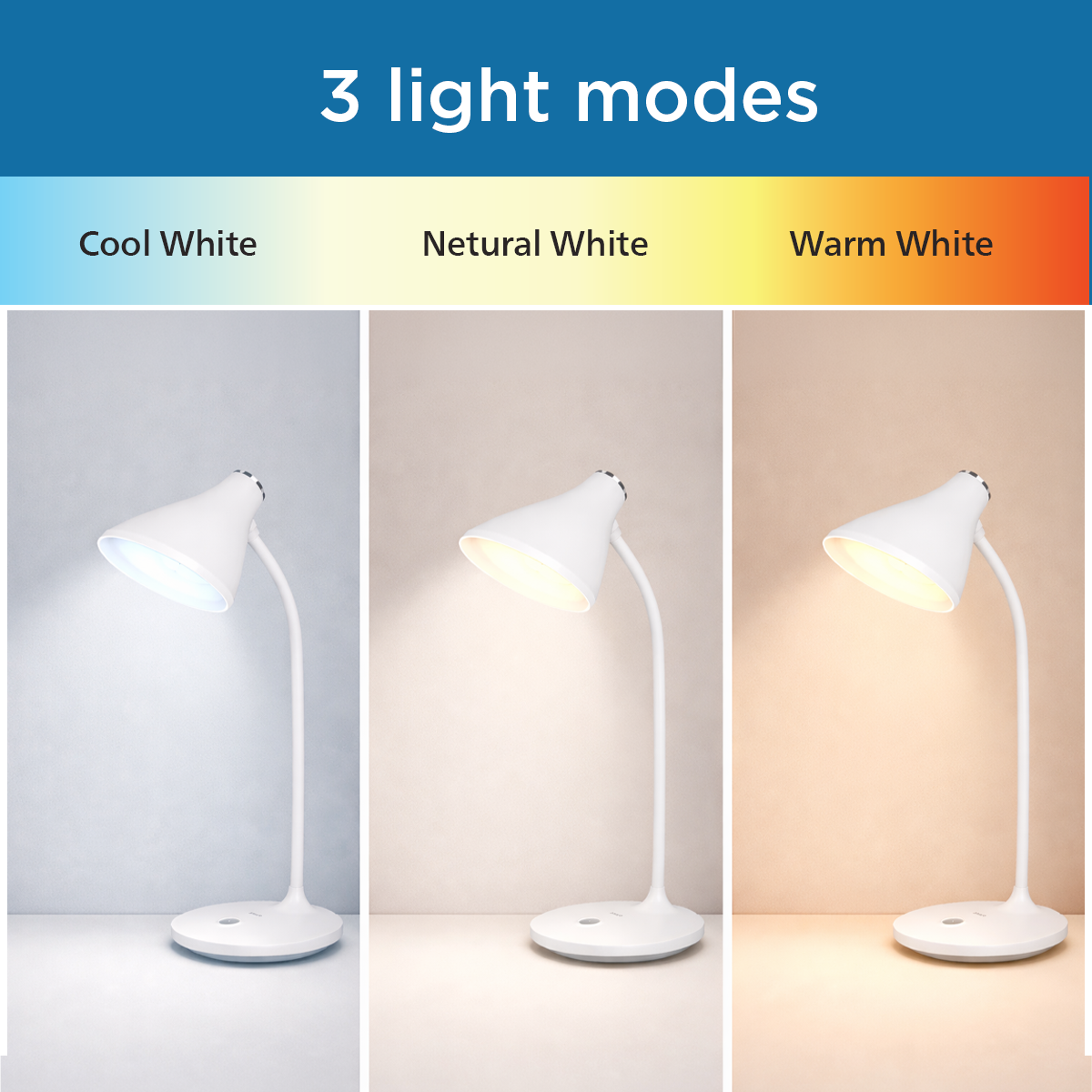 Philips EyeComfort Sky LED Desk Lamp