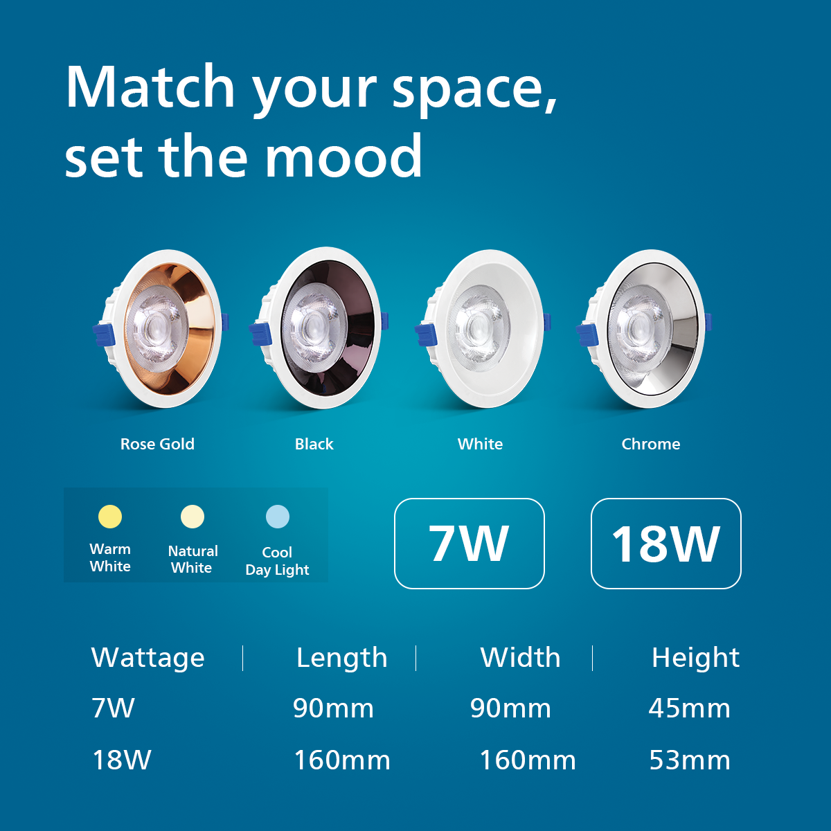 Philips Junction Box DecoBright LED Spotlight