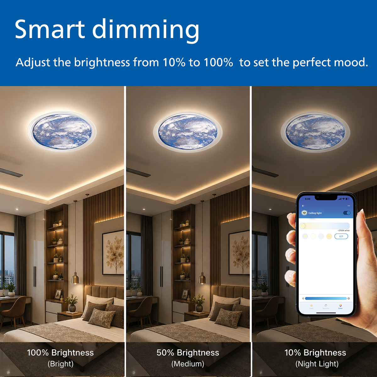 Philips Smart EarthView LED Surface Downlight