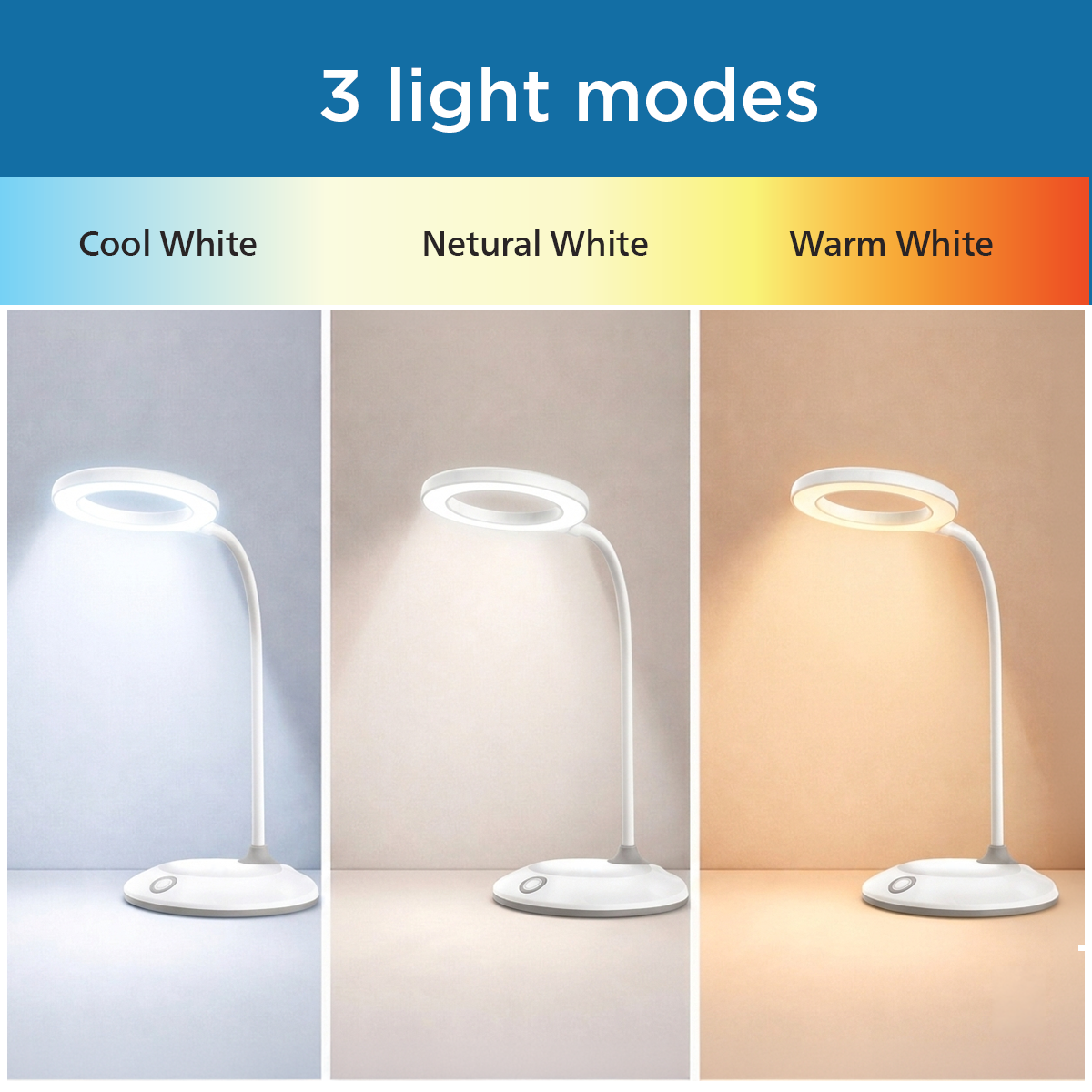 Philips EyeComfort Orbit LED Desk Lamp