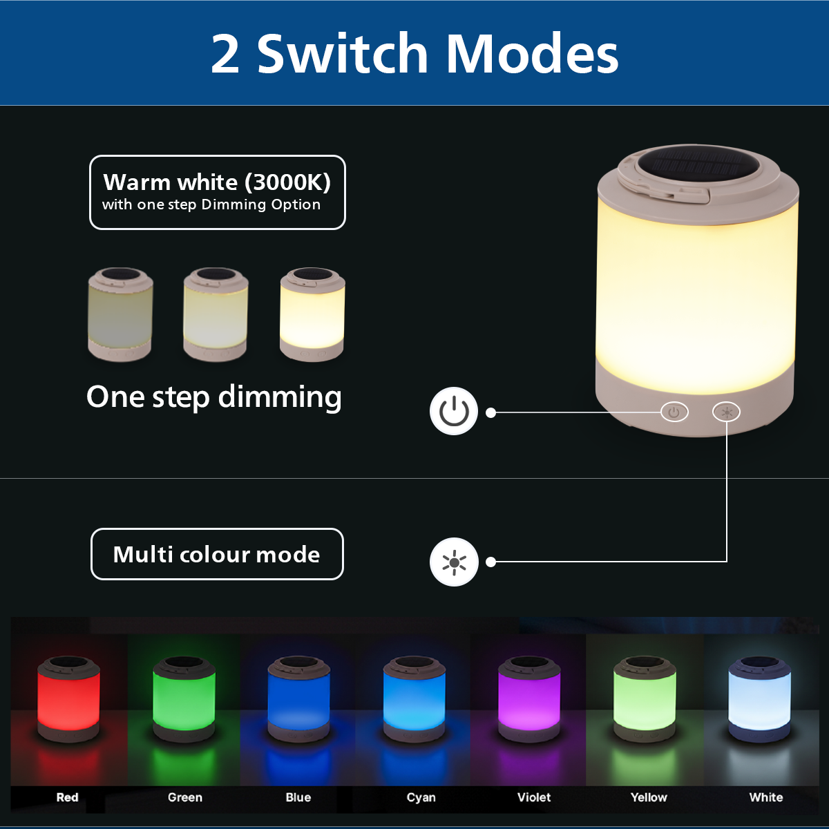 Philips Phoebus Solar Rechargeable Lantern