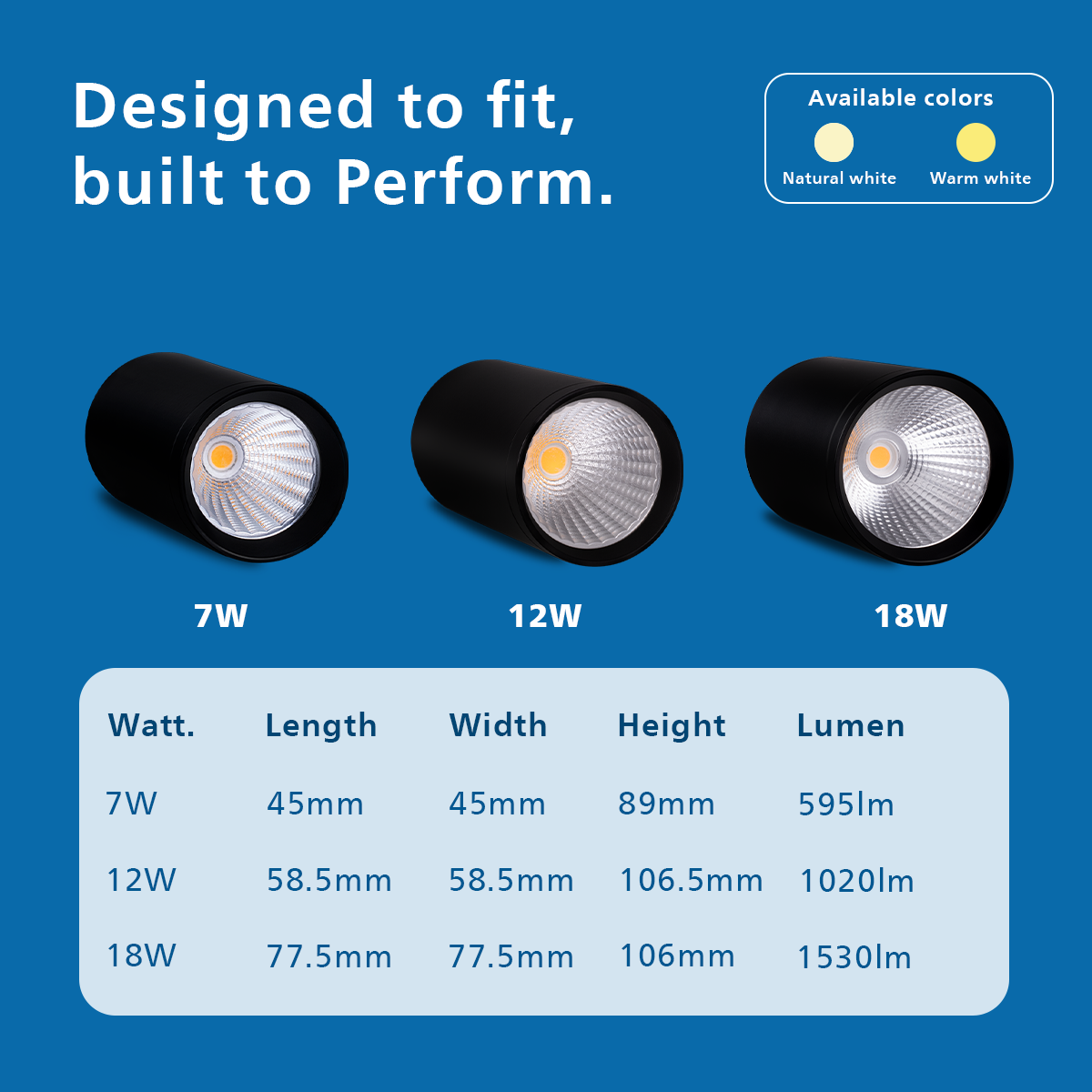 Philips Surface Plus COB Spotlight