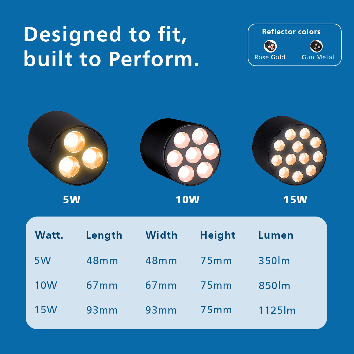 Philips Surface COB Pro Spotlight