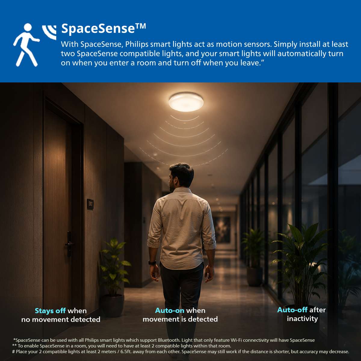 Philips Smart WideGlow LED Surface Downlight