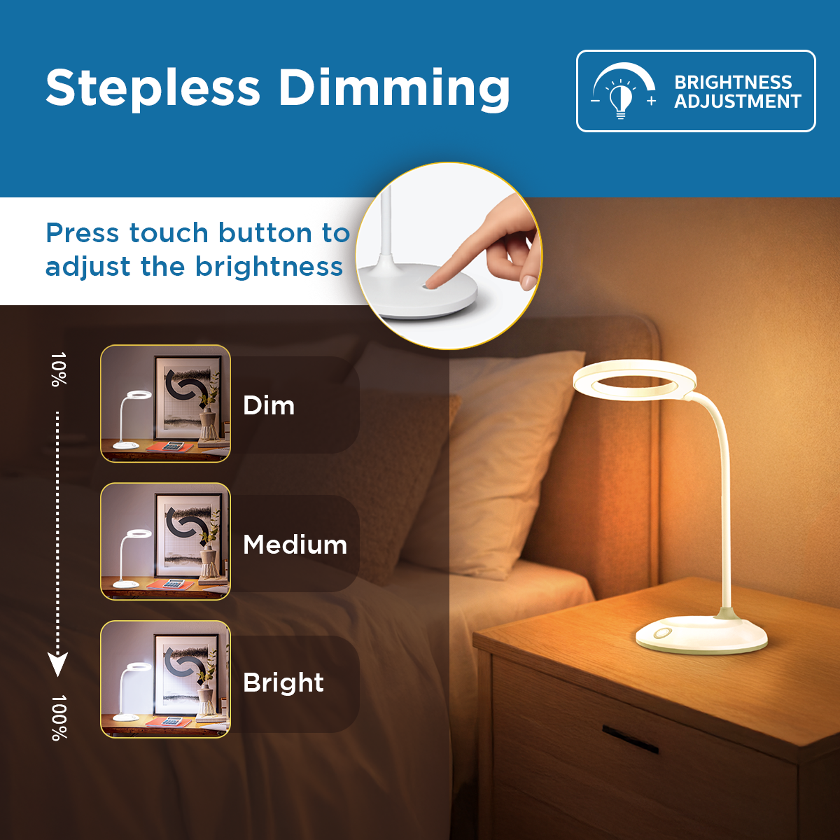 Philips EyeComfort Orbit LED Desk Lamp