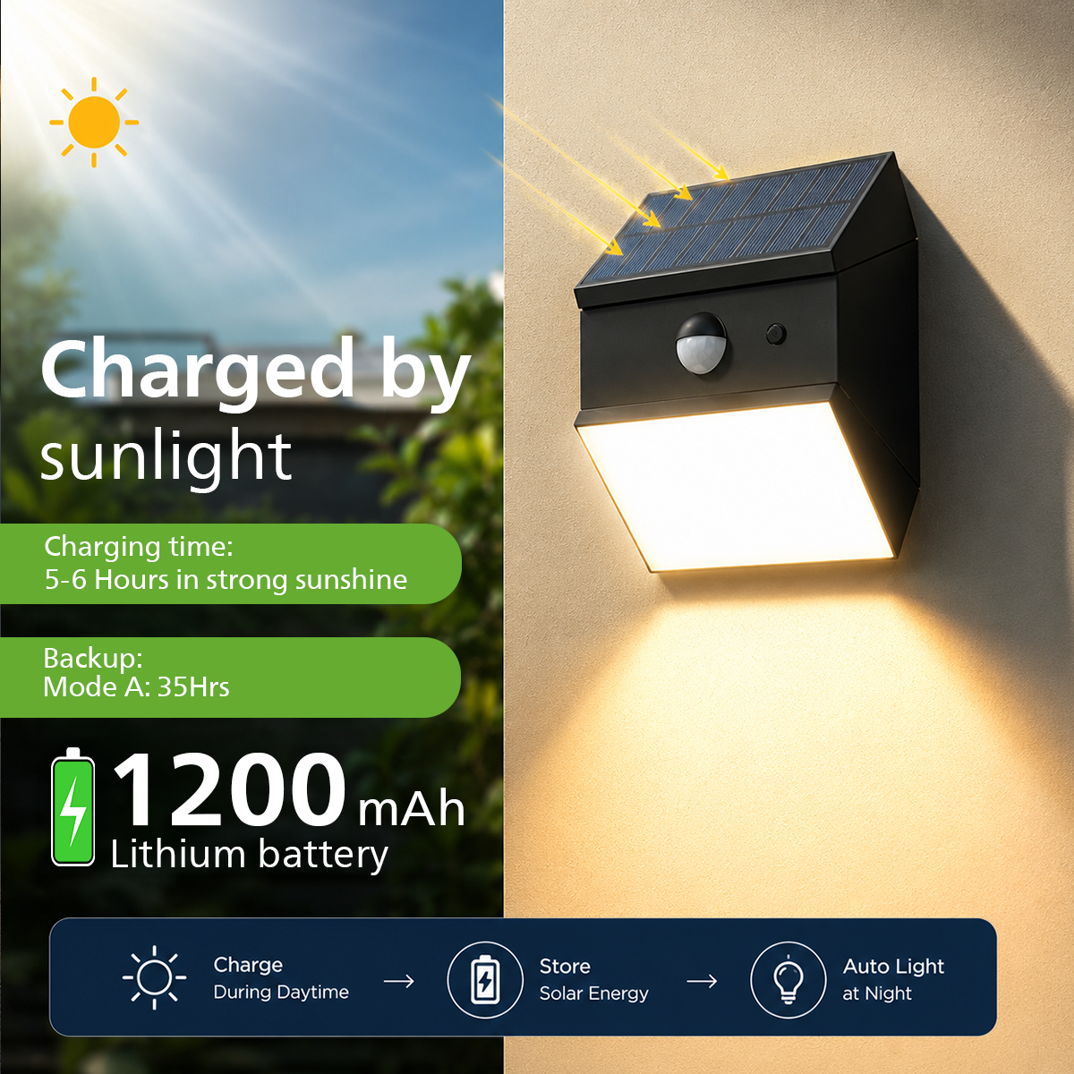 Philips SunStead Cosmic Modular Wall Light