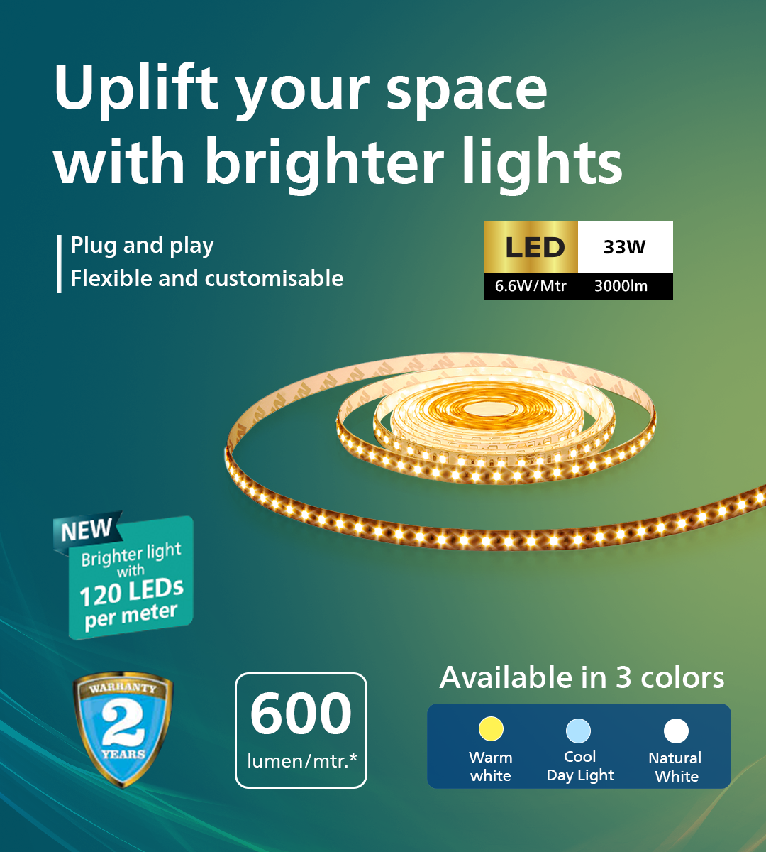 Philips EvenGlow LED Strip light (without driver)
