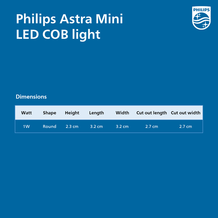 Philips Astra Mini LED COB light