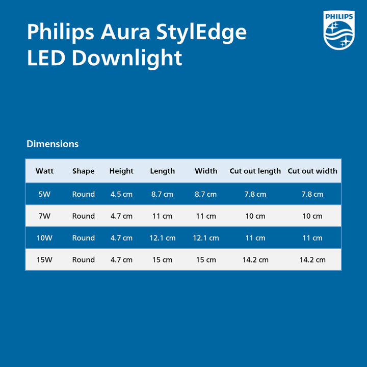Philips Aura Styledge LED Downlight