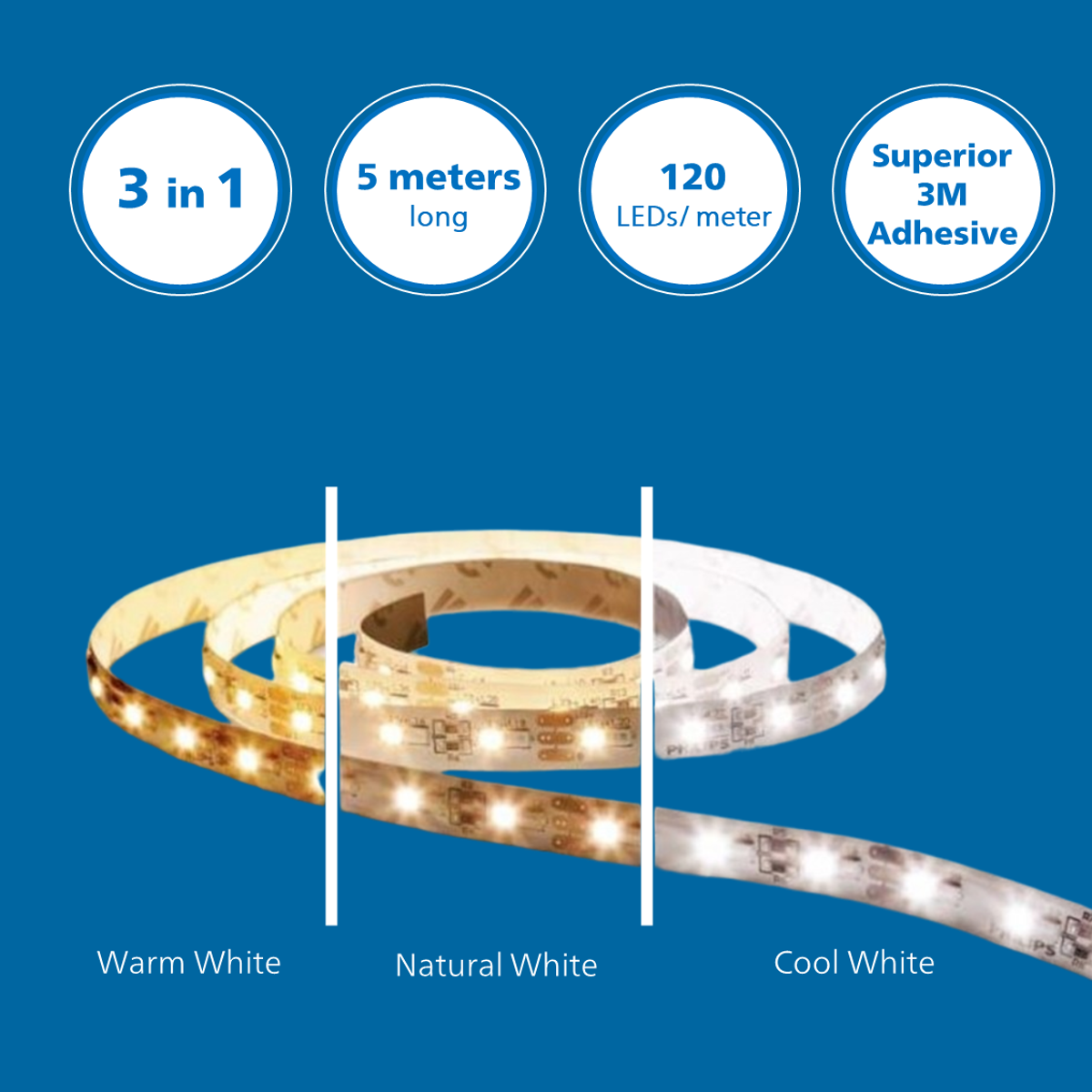 Buy Philips Color Magic LED Strip light online in India | Philips ...
