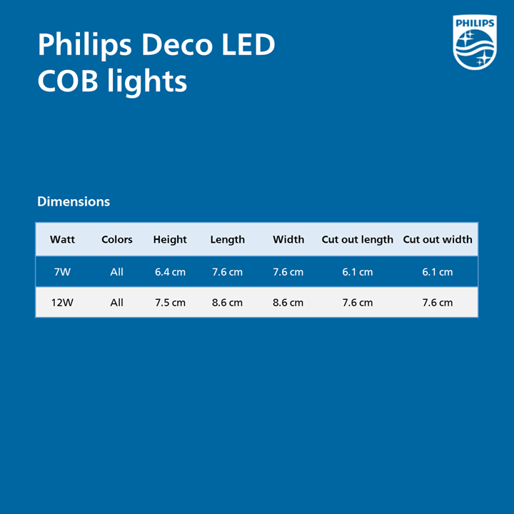 Philips Deco LED COB light