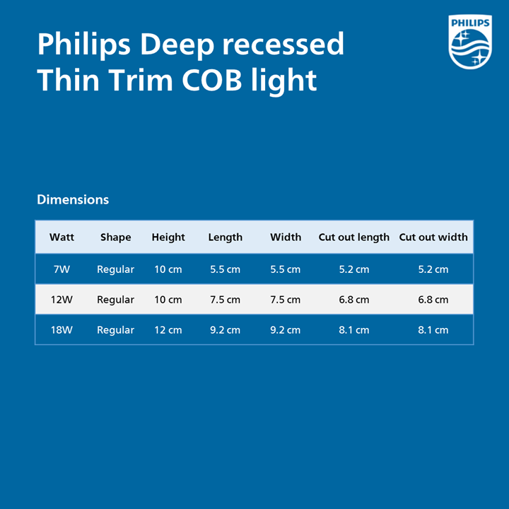 Philips Deep recessed Thin Trim COB light