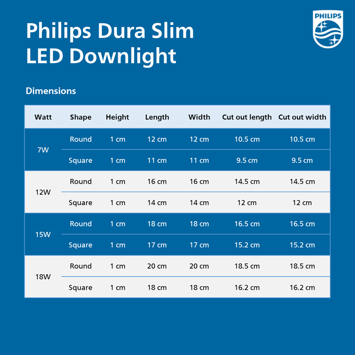 Philips dura slim deals 12w