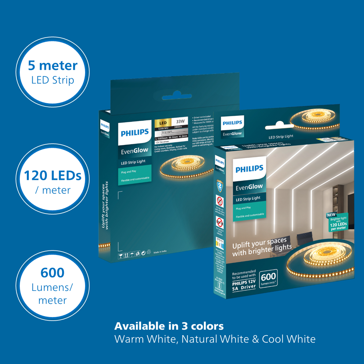 Buy PHILIPS LED Profile Light for Ceiling, 5-Meter LED Strip Light for  Home Decoration, Profile Shine, Natural White