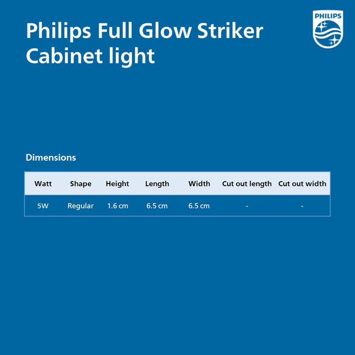 Philips Full Glow Striker LED Surface light