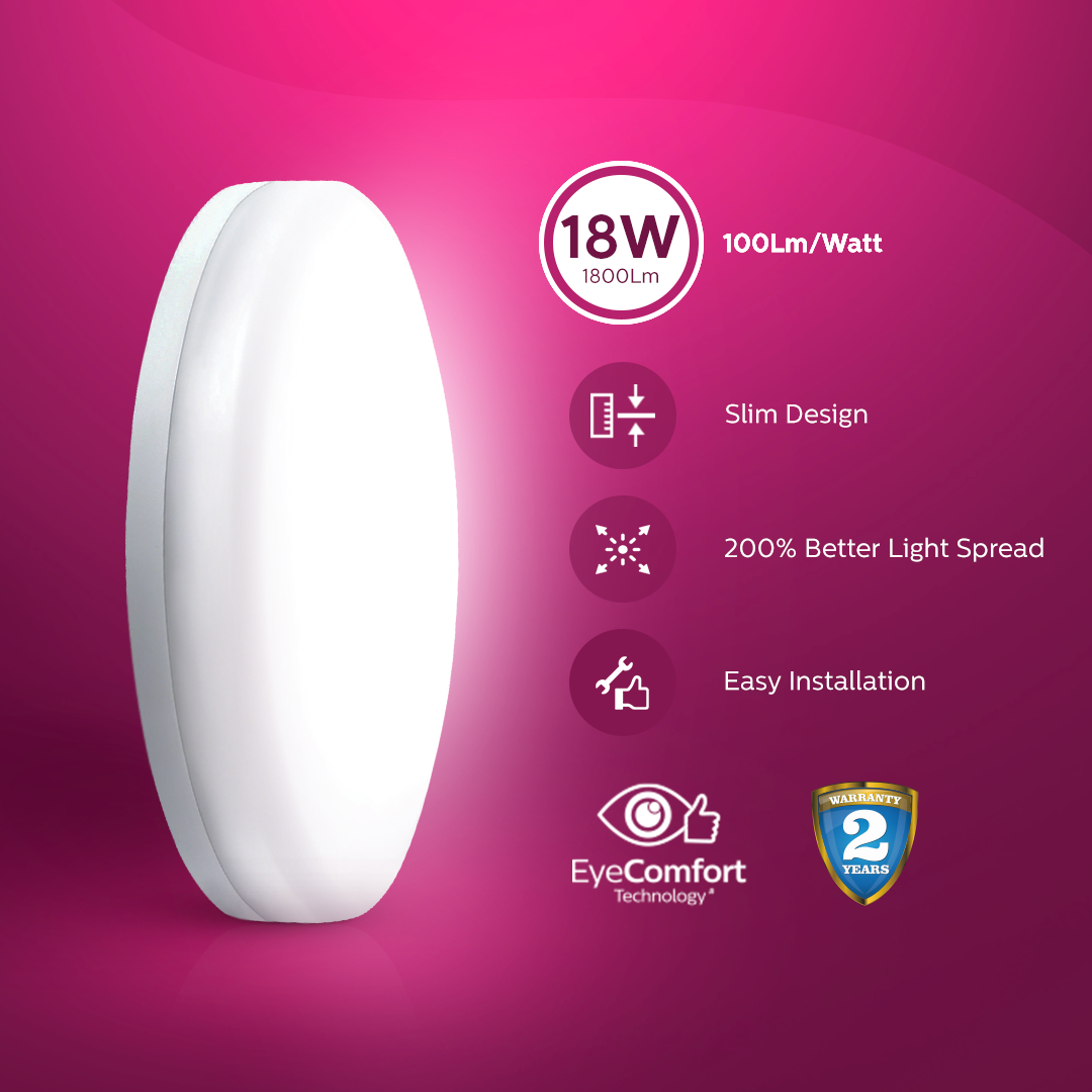 Buy Philips Full Glow LED Surface light Philips lighting