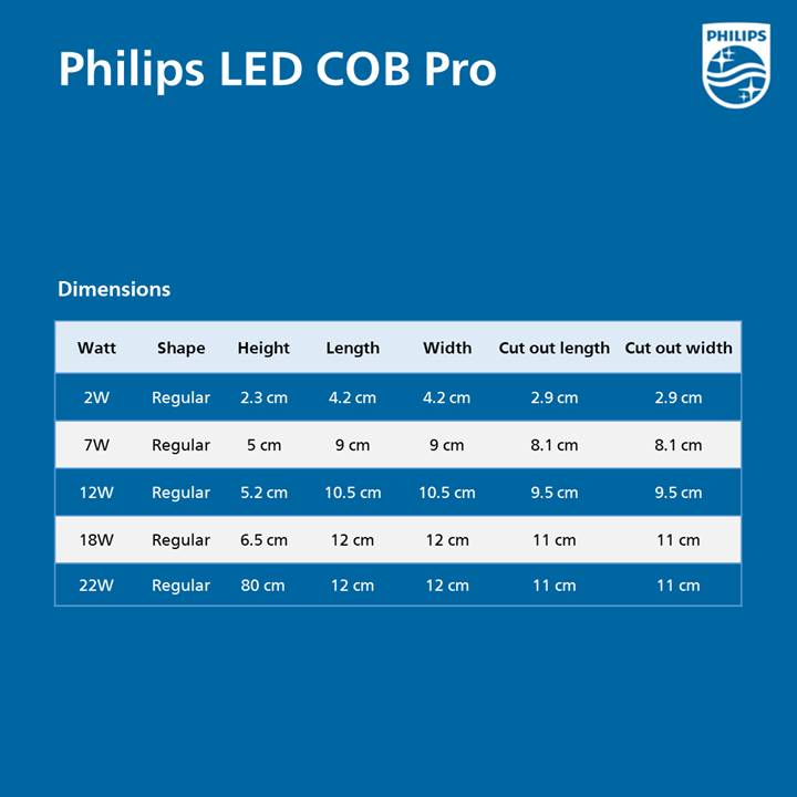 Buy Philips LED lighting | lighting Store Philips Online Pro Philips – COB