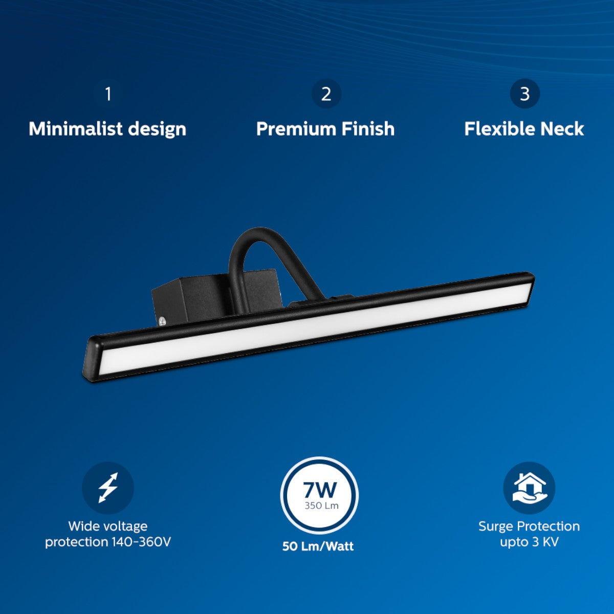 Philips MoonGlade Picture light