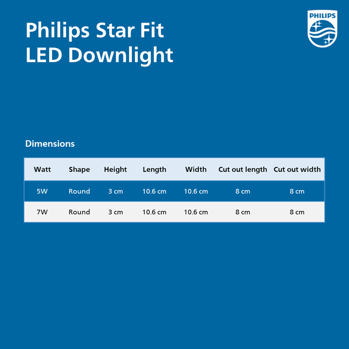Philips Star Fit LED Downlight